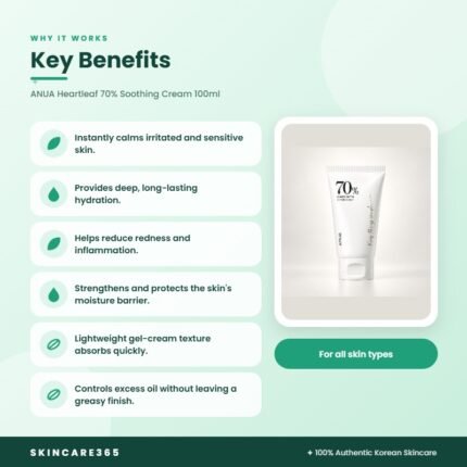 ANUA Heartleaf 70% Soothing Cream 100ml Key Benefits