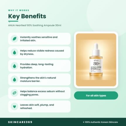 ANUA Heartleaf 80% Soothing Ampoule 30ml Key Benefits
