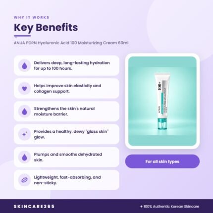 ANUA PDRN Hyaluronic Acid 100 Moisturizing Cream 60ml Key Benefits