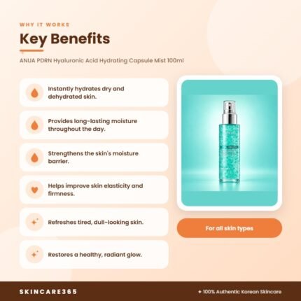 ANUA PDRN Hyaluronic Acid Hydrating Capsule Mist 100ml Key Benefits