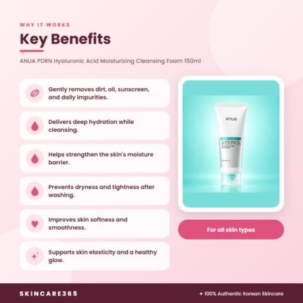 ANUA PDRN Hyaluronic Acid Moisturizing Cleansing Foam 150ml Key Benefits