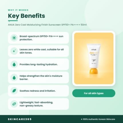 ANUA Zero Cast Moisturizing Finish Sunscreen SPF50+ PA++++ 50ml Key Benefits