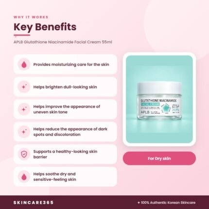 APLB Glutathione Niacinamide Facial Cream 55ml Key Benefits