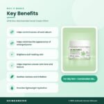 APLB Zinc Niacinamide Facial Cream 55ml Key Benefits