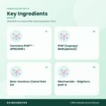 APRILSKIN Carrotene IPMP Clearing Solution 20ml Key Ingredients