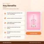 APRILSKIN Pink Aloe Mucin Serum 30ml Key Benefits