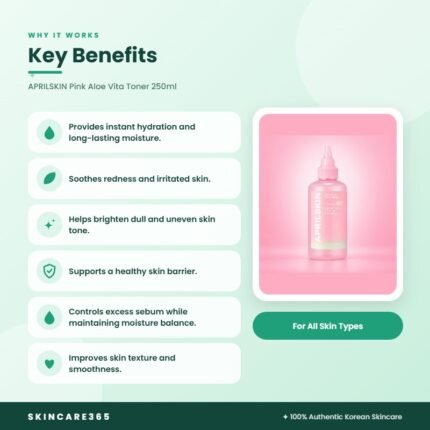 APRILSKIN Pink Aloe Vita Toner 250ml Key Benefits