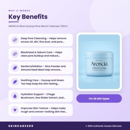 ARENCIA Blue Hyssop Rice Mochi Cleanser 120ml Key Benefits