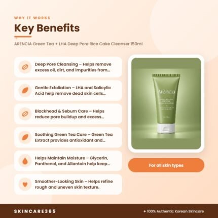 ARENCIA Green Tea + LHA Deep Pore Rice Cake Cleanser 150ml Key Benefits