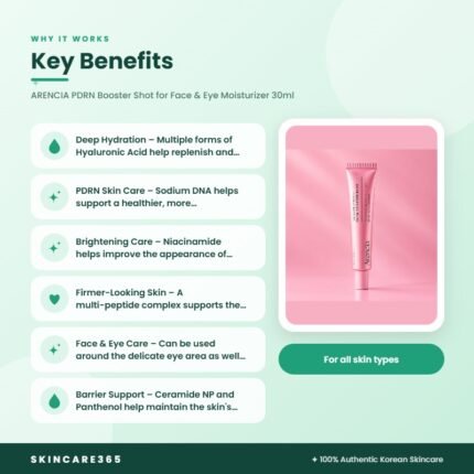 ARENCIA PDRN Booster Shot for Face & Eye Moisturizer 30ml Key Benefits