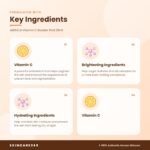 ARENCIA Vitamin C Booster Shot 30ml Key Ingredients