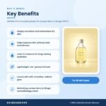 AROMATICA Circulating Body Oil Juniper Berry & Ginger 100ml Key Benefits