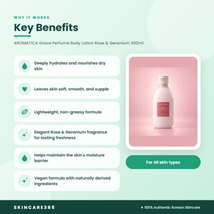AROMATICA Grace Perfume Body Lotion Rose & Geranium 300ml Key Benefits
