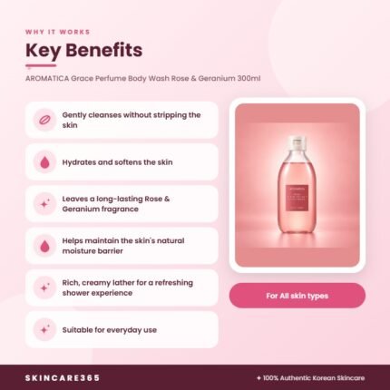 AROMATICA Grace Perfume Body Wash Rose & Geranium 300ml Key Benefits