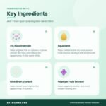 AXIS-Y Dark Spot Correcting Glow Serum 50ml Key Ingredients
