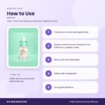 AXIS-Y Spot The Difference Blemish Treatment 15ml How to Use