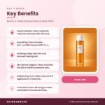 Beauty of Joseon Ginseng Essence Water 150ml Key Benefits