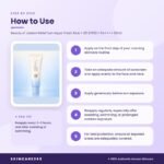 Beauty of Joseon Relief Sun Aqua-Fresh Rice + B5 SPF50+ PA++++ 50ml How to Use