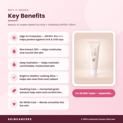 Beauty of Joseon Relief Sun Rice + Probiotics SPF50+ 50ml Key Benefits