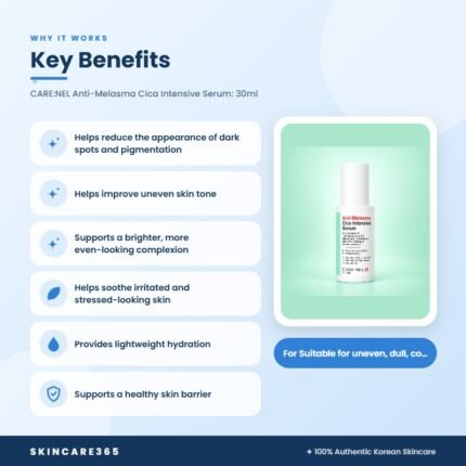 CARE:NEL Anti-Melasma Cica Intensive Serum: 30ml Key Benefits