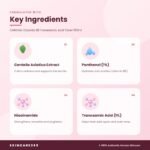 CARE:NEL Cicavita B5 Tranexamic Acid Toner 155ml Key Ingredients