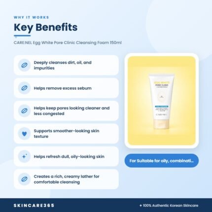 CARE:NEL Egg White Pore Clinic Cleansing Foam 150ml Key Benefits