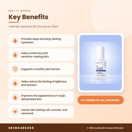 CARE:NEL Hyaluvita B5 Cica Serum 30ml Key Benefits