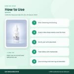 CARE:NEL Niacinamide 10% Zinc 1% Serum 30ml How to Use