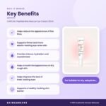 CARE:NEL Peptide Max Rescue Eye Cream 25ml Key Benefits