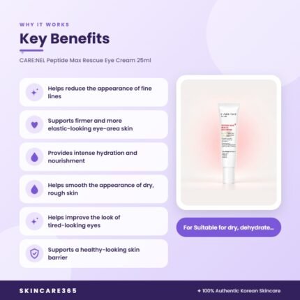 CARE:NEL Peptide Max Rescue Eye Cream 25ml Key Benefits
