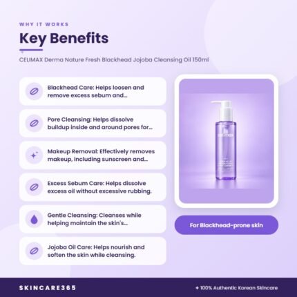 CELIMAX Derma Nature Fresh Blackhead Jojoba Cleansing Oil 150ml Key Benefits