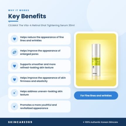 CELIMAX The Vita-A Retinol Shot Tightening Serum 30ml Key Benefits