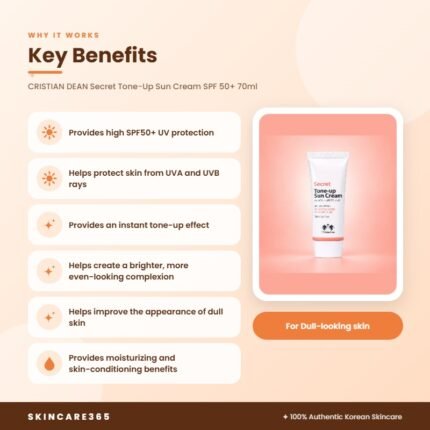 CRISTIAN DEAN Secret Tone-Up Sun Cream SPF 50+ 70ml Key Benefits