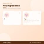 DR. ALTHEA 0.1% Gentle Retinol Serum 30ml Key Ingredients