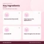 DR. ALTHEA 345 Relief Cream 50ml Key Ingredients