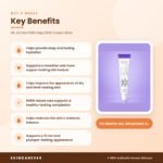 DR. ALTHEA PDRN Reju 5000 Cream 20ml Key Benefits
