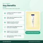 DR. ALTHEA Pure Retinol 0.15% Cream 20ml Key Benefits