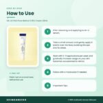DR. ALTHEA Pure Retinol 0.15% Cream 20ml How to Use