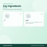 DR. ALTHEA Pure Retinol 0.15% Cream 20ml Key Ingredients
