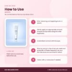 DR. ALTHEA Retinol Flat Iron Eye Roller 25ml How to Use