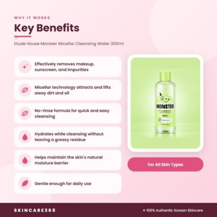 Etude House Monster Micellar Cleansing Water 300ml Key Benefits