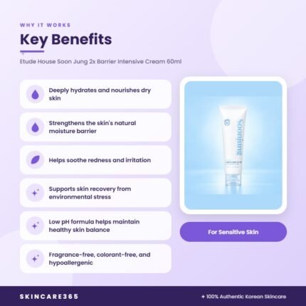 Etude House Soon Jung 2x Barrier Intensive Cream 60ml Key Benefits