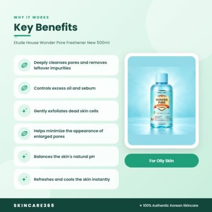 Etude House Wonder Pore Freshener New 500ml Key Benefits