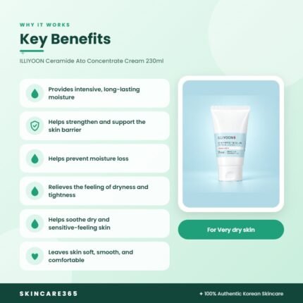 ILLIYOON Ceramide Ato Concentrate Cream 230ml Key Benefits