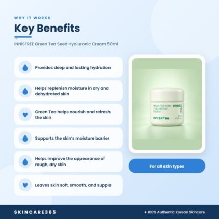 INNISFREE Green Tea Seed Hyaluronic Cream 50ml Key Benefits