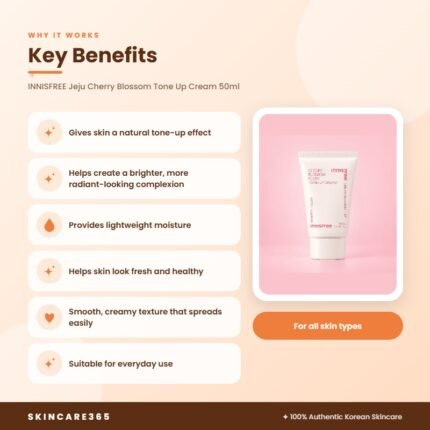 INNISFREE Jeju Cherry Blossom Tone Up Cream 50ml Key Benefits