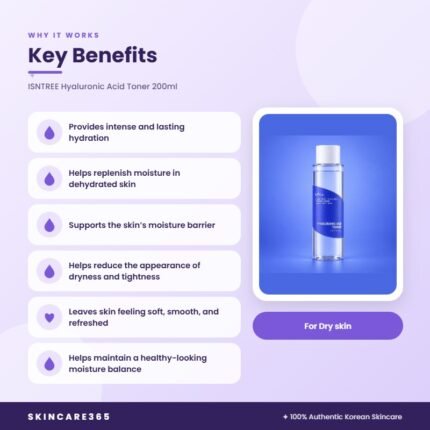 ISNTREE Hyaluronic Acid Toner 200ml Key Benefits
