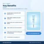 IUNIK Beta Glucan Barrier Sunscreen SPF50+ PA++++ 60ml Key Benefits