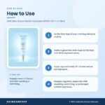 IUNIK Beta Glucan Barrier Sunscreen SPF50+ PA++++ 60ml How to Use
