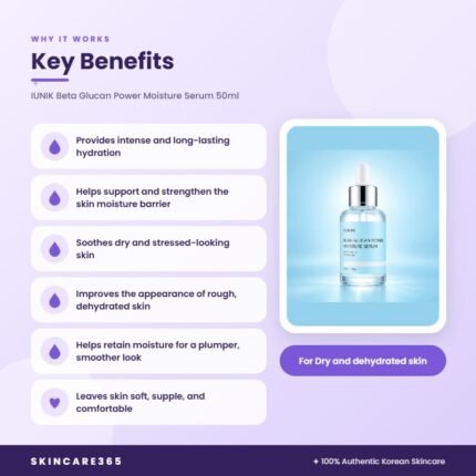 IUNIK Beta Glucan Power Moisture Serum 50ml Key Benefits